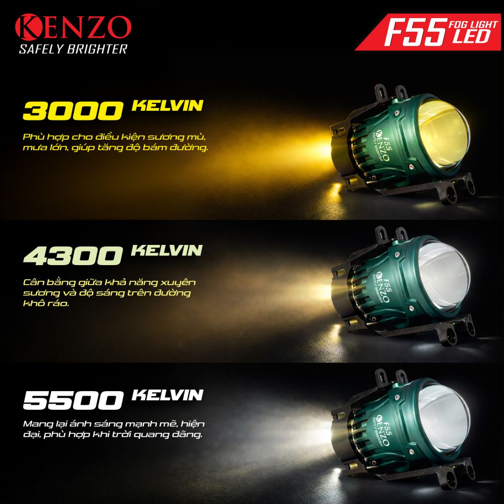 Bi gầm thế hệ mới Kenzo F55